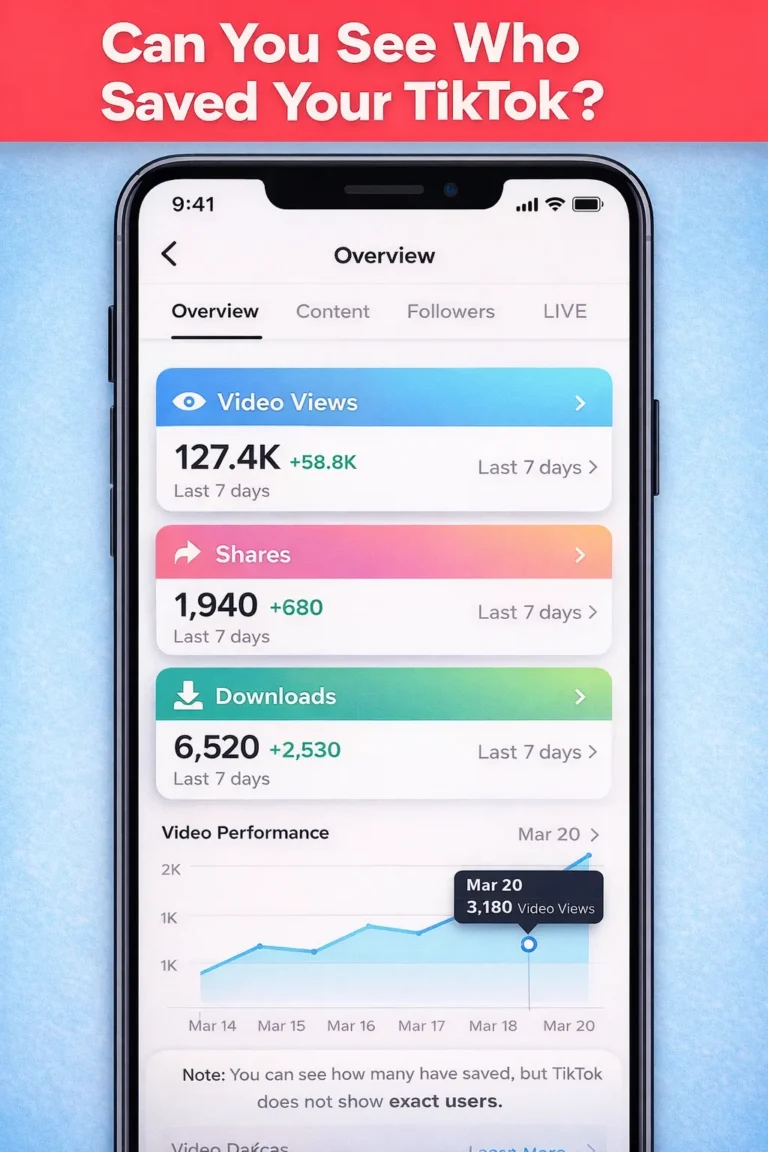 Можно ли увидеть, кто сохранил ваш TikTok Аналитический обзор показывает просмотры, доли и загрузки