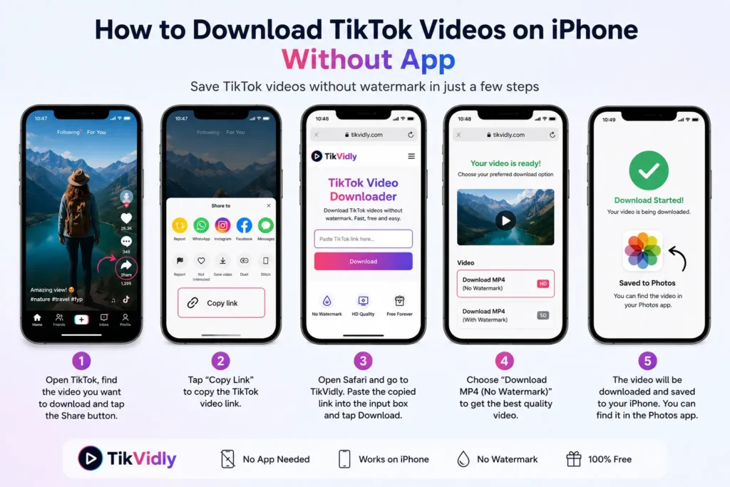 Step by step guide showing how to download TikTok videos on iPhone without installing an app