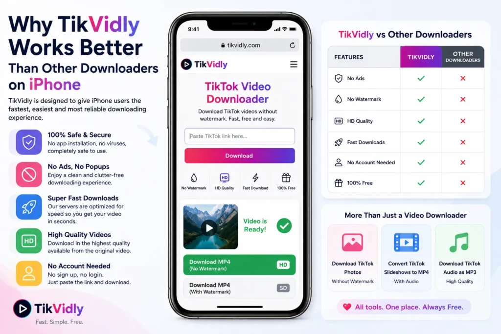 TikVidly helping iPhone users download TikTok videos without watermark