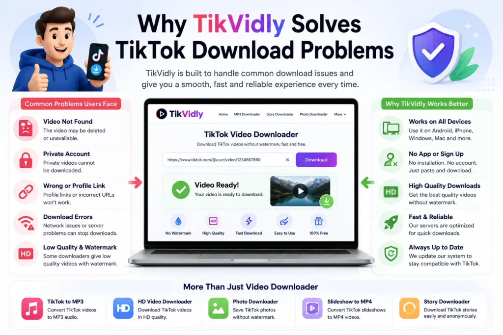 Why TikVidly Solves TikTok Download Problems